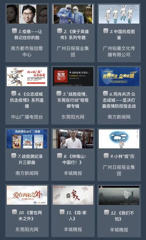 第七屆廣東省網(wǎng)絡(luò)文化精品投票啟動(dòng) 愛(ài)Ta就為T(mén)a投上一票