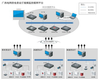海康威視 引領安防技術創新，打造卓越產品與解決方案