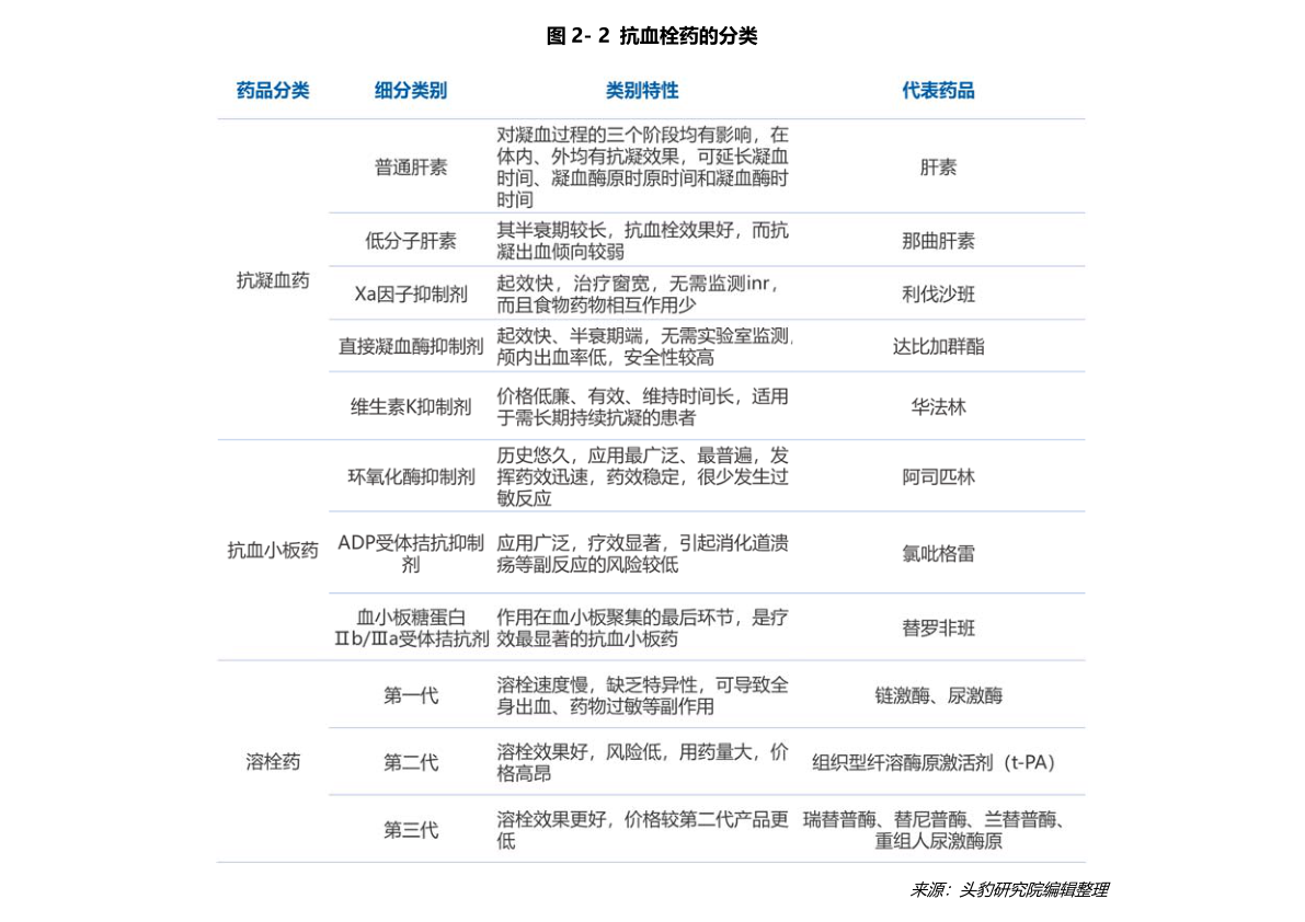 3月5日新股申購聚焦 移動通信設(shè)備銷售板塊迎新機遇